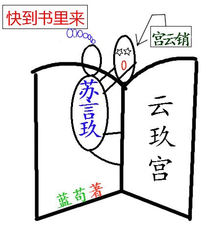 被女主拐進書裡掰彎了